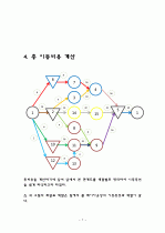 물류관리 - 조명 레이아웃 분석 9페이지