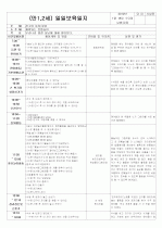 ★★★★★[2012년 1월][완벽평가인증] 어린이집 일일보육일지 29페이지