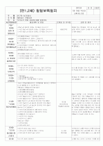★★★★★[2012년 1월][완벽평가인증] 어린이집 일일보육일지 31페이지