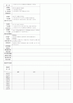 ★★★★★[2012년 1월][완벽평가인증] 어린이집 일일보육일지 36페이지