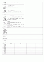 ★★★★★[2012년 1월][완벽평가인증] 어린이집 일일보육일지 38페이지