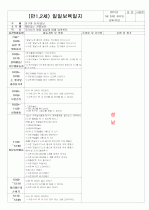 ★★★★★[2012년 1월][완벽평가인증] 어린이집 일일보육일지 39페이지
