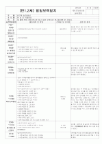 ★★★★★[2012년 1월][완벽평가인증] 어린이집 일일보육일지 45페이지