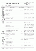 ★★★★★[2011년 12월][완벽평가인증] 어린이집 일일보육일지 11페이지