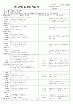 ★★★★★[2011년 12월][완벽평가인증] 어린이집 일일보육일지 13페이지