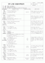 ★★★★★[2011년 12월][완벽평가인증] 어린이집 일일보육일지 17페이지