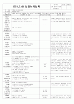 ★★★★★[2011년 12월][완벽평가인증] 어린이집 일일보육일지 31페이지
