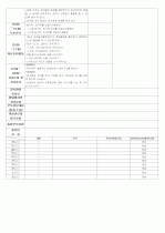 ★★★★★[2011년 12월][완벽평가인증] 어린이집 일일보육일지 38페이지