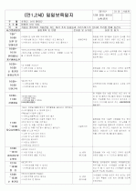 ★★★★★[2011년 12월][완벽평가인증] 어린이집 일일보육일지 39페이지