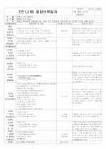 ★★★★★[2011년 12월][완벽평가인증] 어린이집 일일보육일지 43페이지