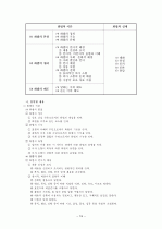 듣기 ․ 말하기 교육  19페이지