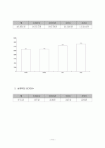 가정폭력 과연 무엇이 문제인가?  12페이지