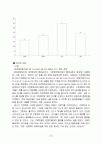 가정폭력 과연 무엇이 문제인가?  13페이지
