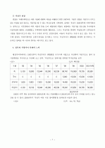 자전거이용 활성화를 위한 지방자치단체와 시민단체의 역할 7페이지
