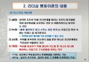 리더십 행동이론의 주요 내용과 평가 20페이지