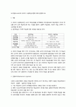 오수벨(Ausubel)의 유의미 수용학습이론에 대해 설명하시오.  1페이지