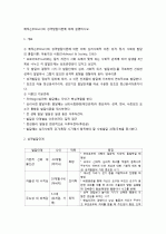 에릭슨(Erikson)의 성격발달이론에 대해 설명하시오. 1페이지
