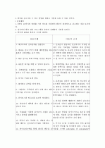 간성혼수 환자사례 간호과정 15페이지