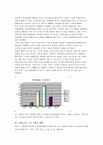 노인운동프로그램 3페이지