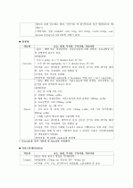 cervical dysplasia(자궁경부이형성증) 케이스 9페이지
