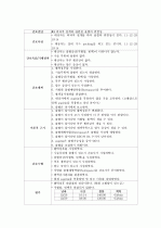 cervical dysplasia(자궁경부이형성증) 케이스 33페이지