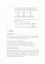 cervical dysplasia(자궁경부이형성증) 케이스 34페이지