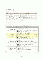 고3)  안전한 생활 - 05 여러 가지 표지판 알기 : 교통 표지판 알기 5페이지