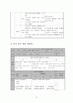 고3)  안전한 생활 - 05 여러 가지 표지판 알기 : 교통 표지판 알기 8페이지