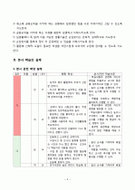 중2)  4. 생활 속의 예절 (3) 손님에 대한 예절 알기 : 손님에 대한 예절 알기 6페이지