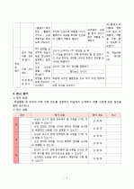 중2)  4. 생활 속의 예절 (3) 손님에 대한 예절 알기 : 손님에 대한 예절 알기 9페이지
