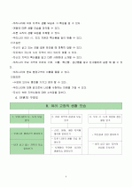 고2)  여러 고장의 생활 모습 - 우리나라의 시·도의 이름 알기 4페이지