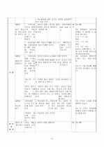 고2)  여러 고장의 생활 모습 - 우리나라의 시·도의 이름 알기 10페이지