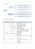 중1)  9. 함께 사는 우리 - 안전을 지켜주는 이웃 알기 4페이지