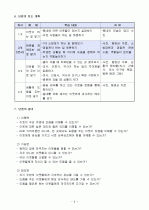 중1)  9. 함께 사는 우리 - 안전을 지켜주는 이웃 알기 5페이지