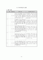 중등)  공공기관과 공공시설 - 공공기관 이용하기 6페이지