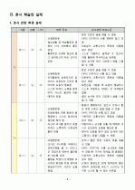 중2)  5. 안전한 생활 - 4) 지하철 이용 방법 알기 7페이지