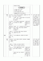 중2)  5. 안전한 생활 - 4) 지하철 이용 방법 알기 10페이지