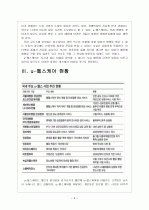유비쿼터스 헬스케어(u-헬스)현황과 시장전망 - 향후 발전방향 보고서 5페이지