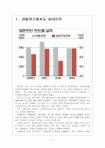 [일본전산 성공사례] 일본전산 성공요인 분석 보고서 3페이지