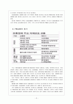 [오픈프라이스] 오픈프라이스 시행에 의한 영향과 문제점에 대한 분석 보고서 8페이지