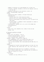 손해보험설계사시험 최종정리(막판정리, 시험장정리, 족보) 21페이지