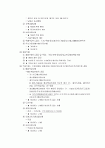 손해보험설계사시험 대비 최종정리﻿(막판정리, 시험장정리암기, 족보) 4페이지