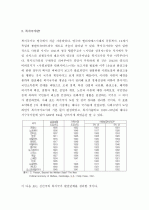 (A) [사회복지정책론] 복지국가가 복지사회로 전환된 배경을 정리하고 미래의 정책방향 전망에 대해 서술하시오. 2페이지