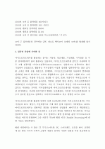 (A+) 컴퓨터의 이해 - 마이크로프로세서의 발전 과정과 컴퓨터 산업에 기여한 점 그리고 최신동향에 대하여 자세히 서술하라. 8페이지