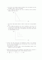 미시경제학 6장 연습문제 풀이 4페이지