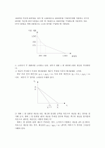 미시경제학 김영산 제4장 - 23장 풀이 (11장 제외) 2페이지