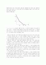 미시경제학 김영산 제4장 - 23장 풀이 (11장 제외) 5페이지