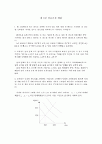 미시경제학 김영산 제4장 - 23장 풀이 (11장 제외) 7페이지