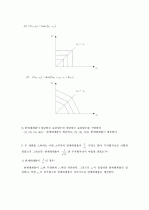 미시경제학 김영산 제4장 - 23장 풀이 (11장 제외) 12페이지