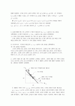 미시경제학 김영산 제4장 - 23장 풀이 (11장 제외) 32페이지